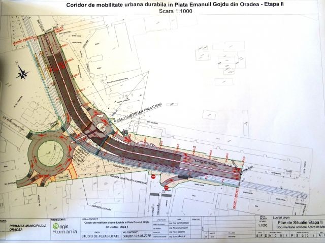 Oradea va avea 5 noi pasaje subterane pentru fluidizarea traficului în zona parcului 1 Decembrie