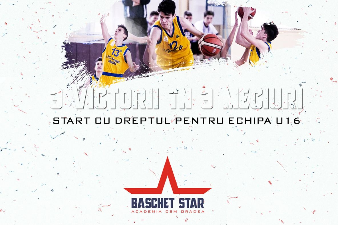 Trei victorii în Campionatul Național de baschet U16 masculin