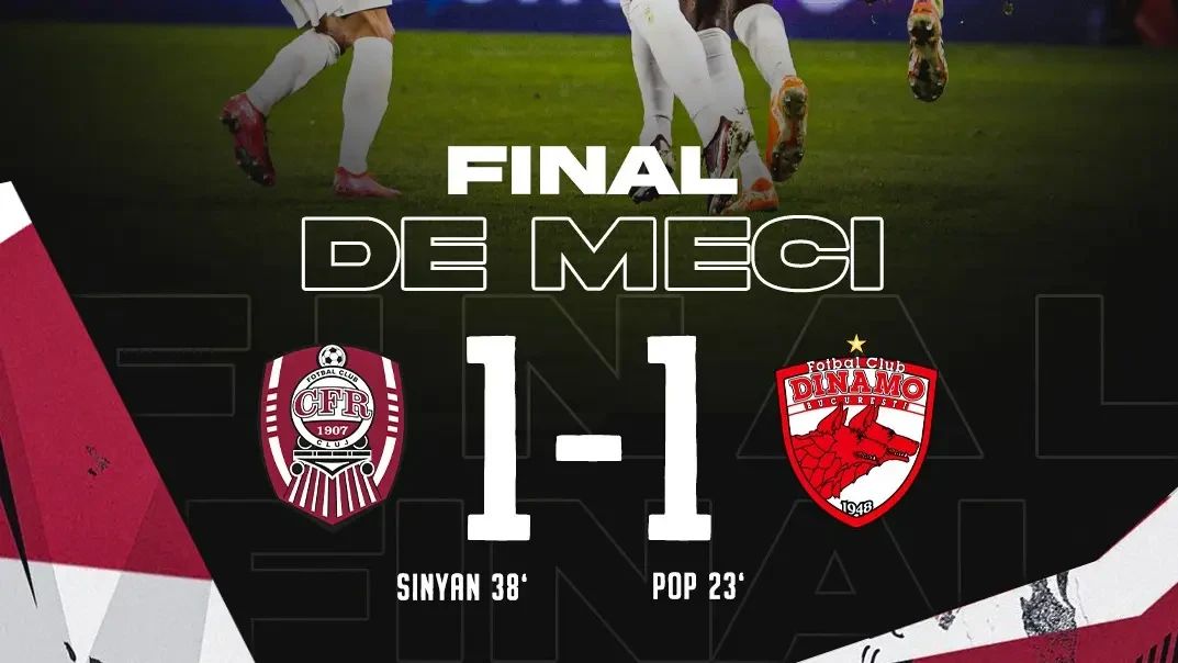 Dinamo rămâne fără victorie în play-off, după 1-1, de Paște, pe terenul lui CFR Cluj
