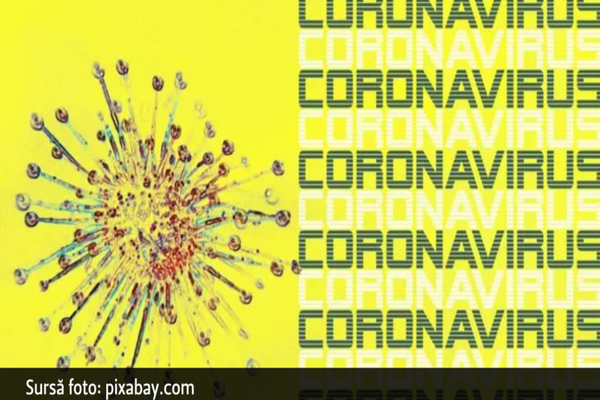 Noi MĂSURI adoptate de autorități în contextul pandemiei de COVID-19