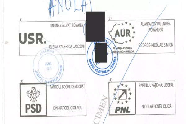 CUM ARATĂ BULETINELE DE VOT PENTRU ALEGERILE PREZIDENȚIALE
